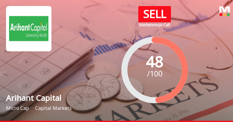 Arihant Capital Markets Ltd Downgraded to Sell Amid Mixed Financial and Technical Signals