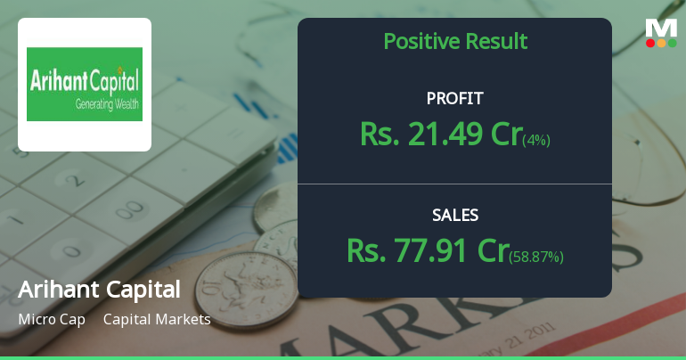 Arihant Capital Markets Q1 FY27: Stellar 69% Profit Surge Masks Underlying Challenges