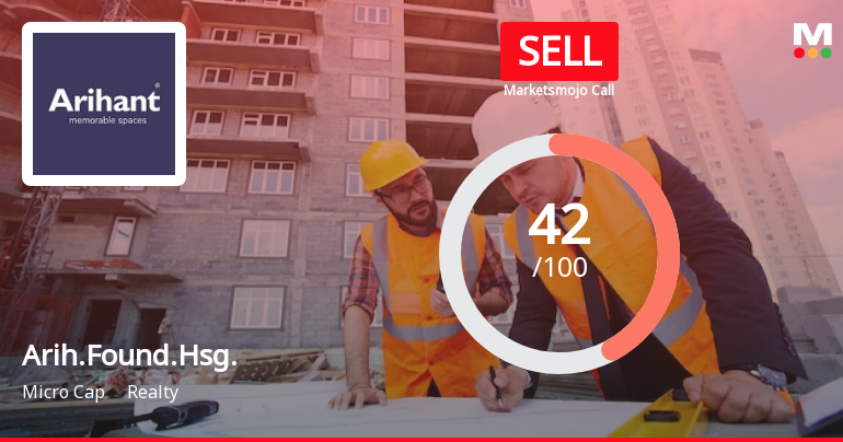Arihant Foundations & Housing Ltd is Rated Sell