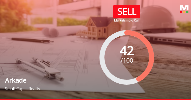 Arkade Developers Ltd is Rated Sell