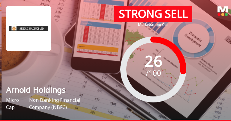 Arnold Holdings Ltd Downgraded to Strong Sell Amid Weak Financials and Bearish Technicals