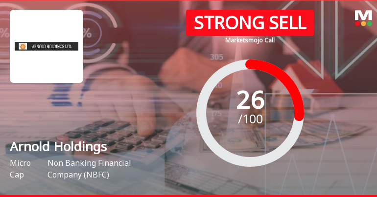 Arnold Holdings Ltd is Rated Strong Sell