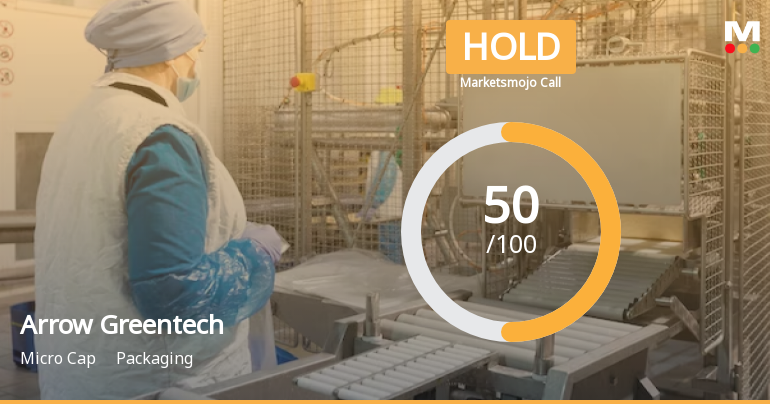 Arrow Greentech Ltd is Rated Hold