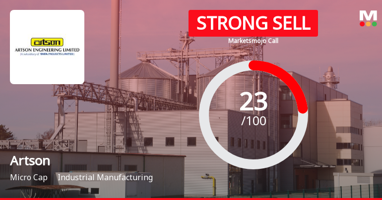 Artson Ltd Downgraded to Strong Sell Amidst Flat Financials and Weak Technicals