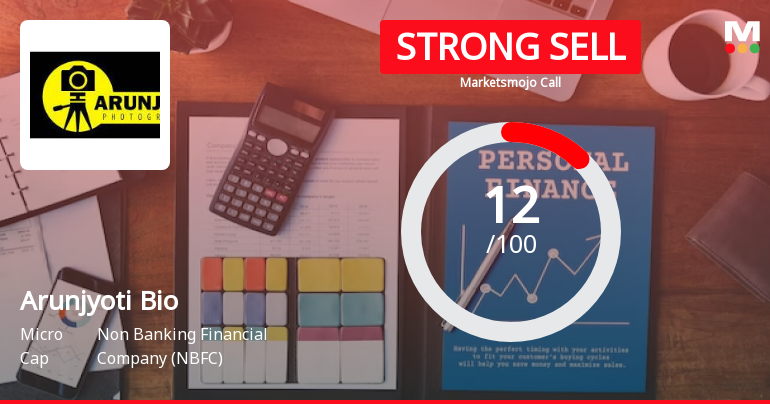 Arunjyoti Bio Ventures Ltd is Rated Strong Sell
