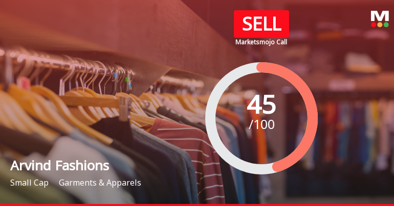 Arvind Fashions Downgraded to Sell Amidst Flat Financials and Bearish Technicals