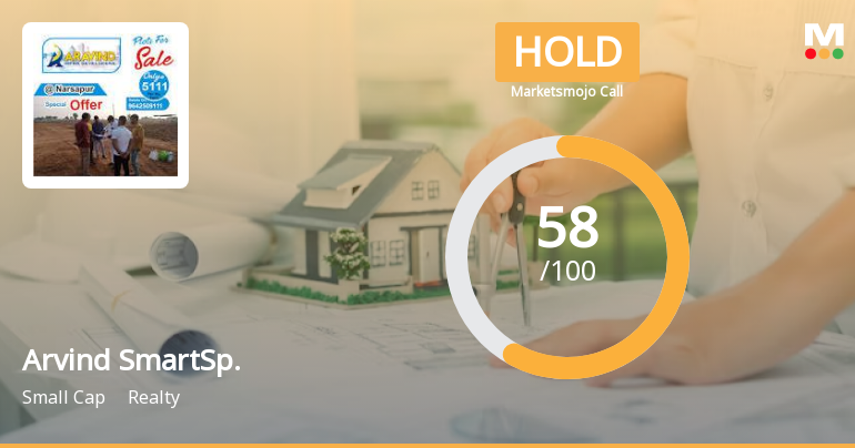 Arvind SmartSpaces Ltd is Rated Hold