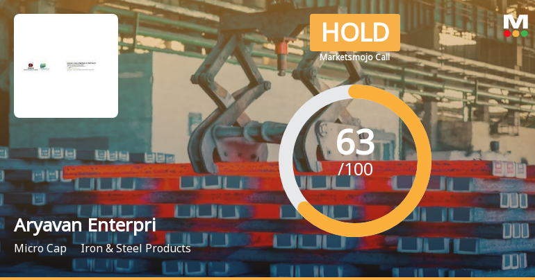 Aryavan Enterprise Ltd is Rated Hold