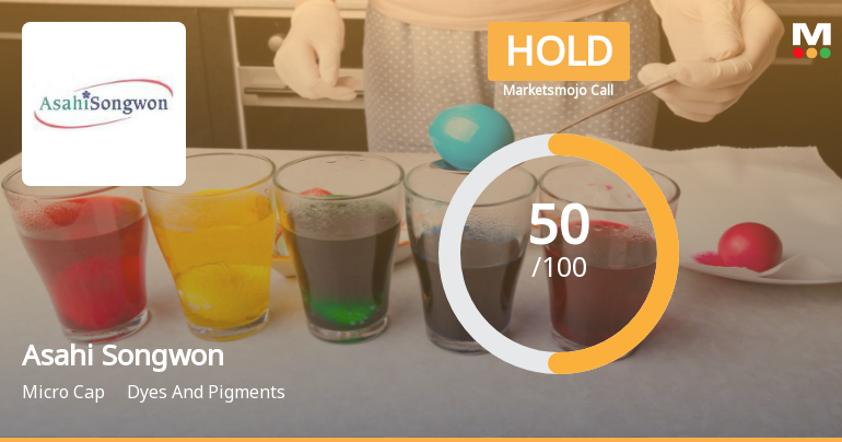 Asahi Songwon Colors Ltd Upgraded to Hold on Technical Improvements and Financial Recovery