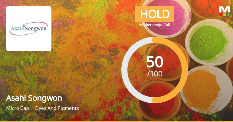 Asahi Songwon Colors Ltd is Rated Hold