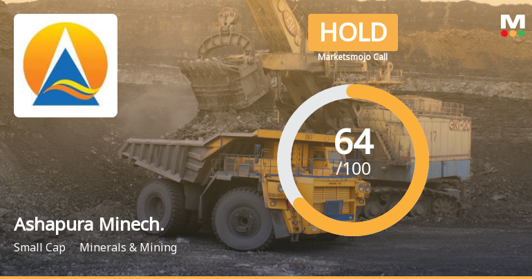 Ashapura Minechem Ltd is Rated Hold by MarketsMOJO
