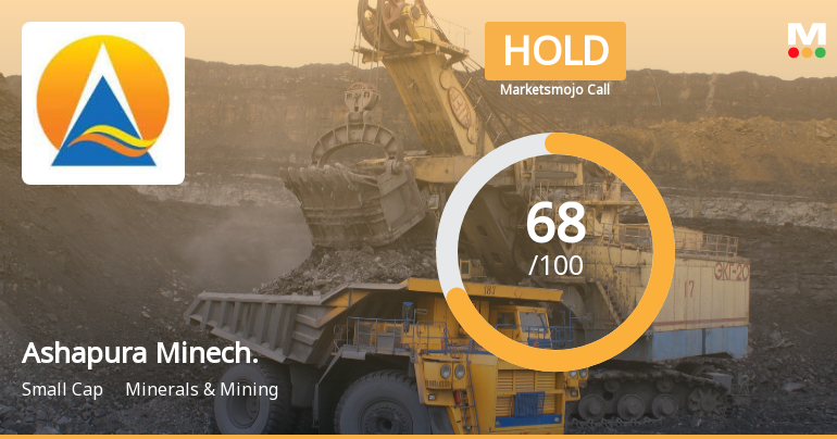 Ashapura Minechem Ltd Downgraded to Hold Amid Valuation Concerns and Debt Challenges
