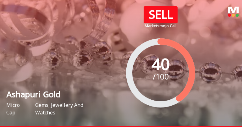 Ashapuri Gold Ornament Ltd is Rated Sell