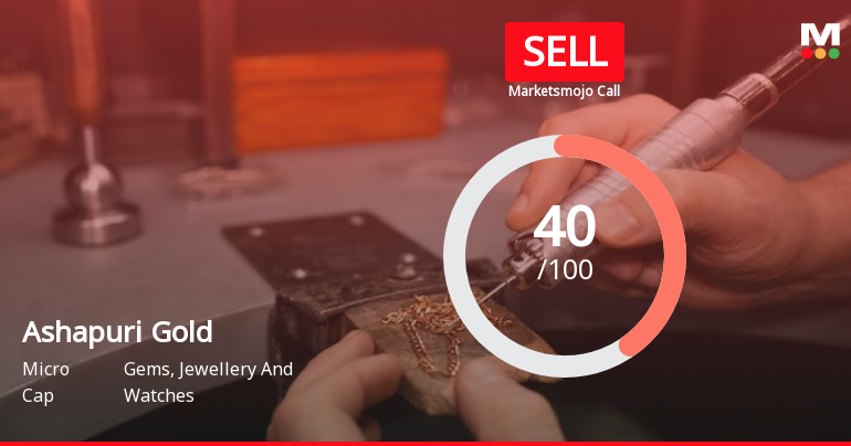 Ashapuri Gold Ornament Ltd is Rated Sell
