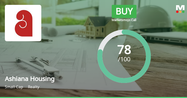 Ashiana Housing Ltd. is Rated Buy by MarketsMOJO