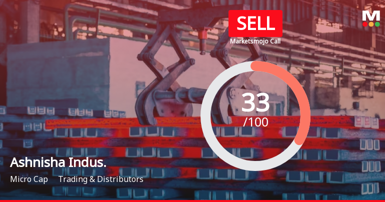 Ashnisha Industries Ltd is Rated Sell by MarketsMOJO