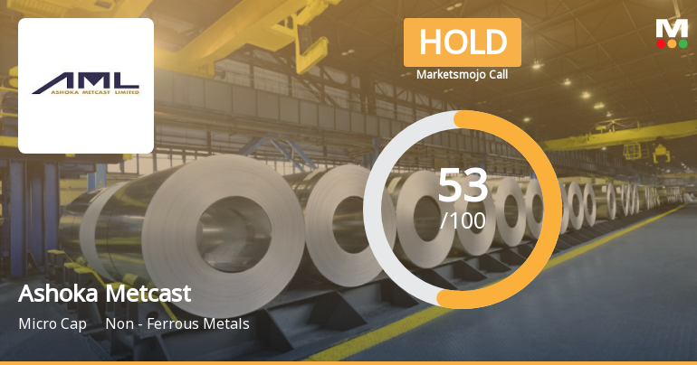 Ashoka Metcast Ltd Upgraded to Hold by MarketsMOJO on Improved Technicals and Financials