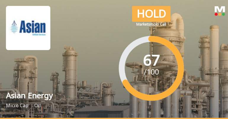 Asian Energy Services Ltd Downgraded to Hold Amid Mixed Technical and Valuation Signals