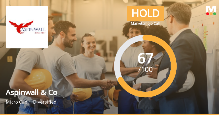 Aspinwall & Company Ltd is Rated Hold