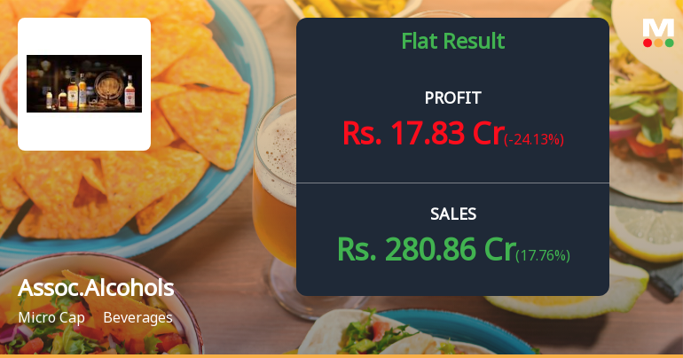 Associated Alcohols Q1 FY27: Profit Plunges 24.61% Despite Revenue Growth as Margins Compress
