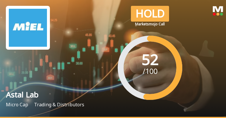 Astal Laboratories Ltd is Rated Hold by MarketsMOJO