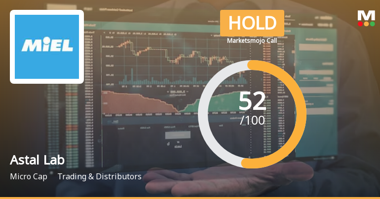 Astal Laboratories Ltd is Rated Hold