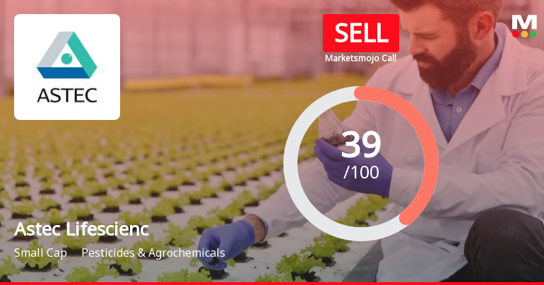 Astec Lifesciences Ltd is Rated Sell
