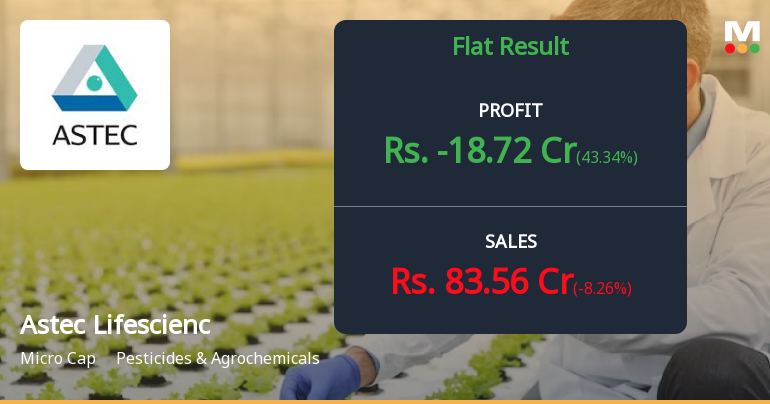 Astec LifeSciences Q1 FY27: Losses Deepen as Revenue Slides 8% Amid Agrochemical Sector Headwinds