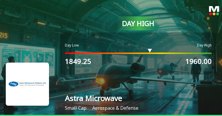 Astra Microwave Products Ltd Surges 13.13% to Day's High of Rs 1950 — Outperforms Sector by 11.35 Percentage Points