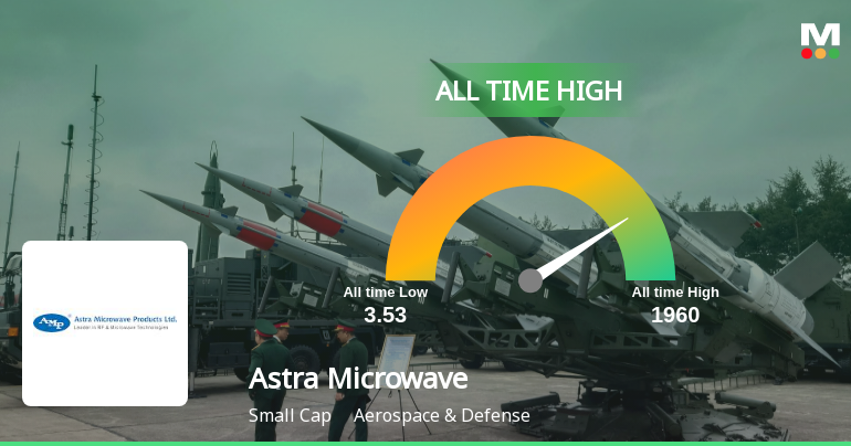 Astra Microwave Products Ltd Hits All-Time High of Rs 1,950 as Momentum Builds Across Timeframes