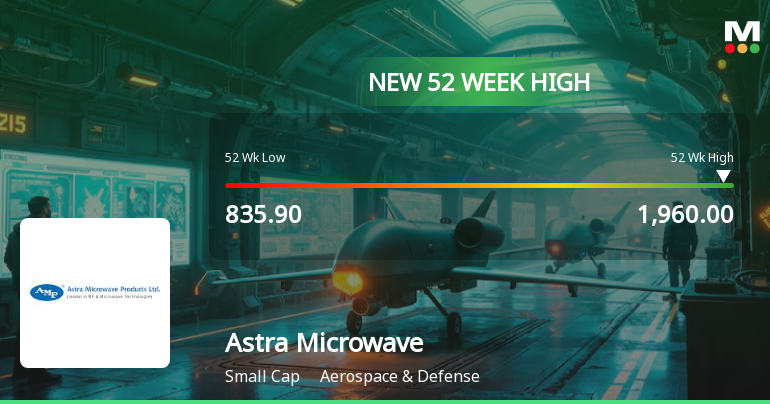 Broad-Based Technical Strength Lifts Astra Microwave Products Ltd to 52-Week High of Rs 1960