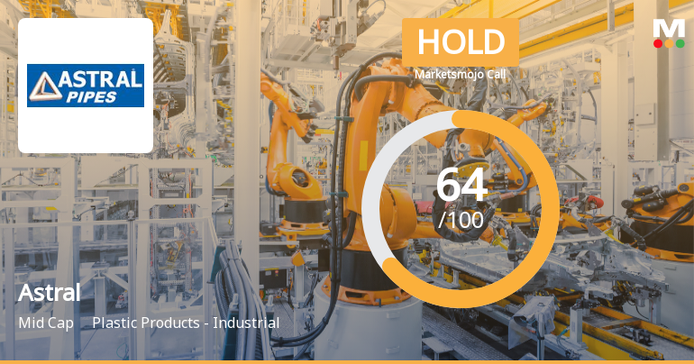 Astral Ltd Upgraded to Hold by MarketsMOJO on Improved Technicals and Financials