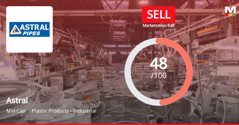 Astral Ltd is Rated Sell
