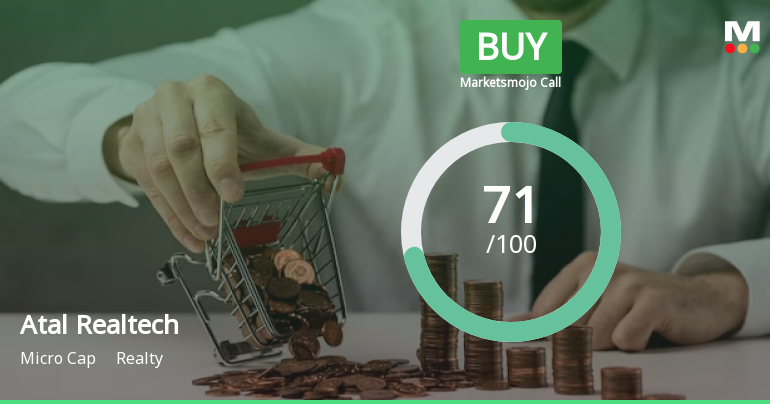 Atal Realtech Ltd is Rated Buy