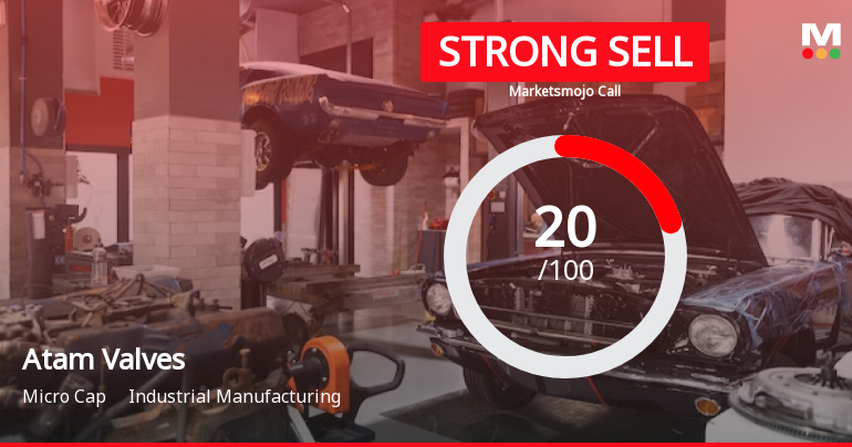 Atam Valves Ltd is Rated Strong Sell