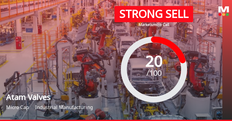 Atam Valves Ltd is Rated Strong Sell
