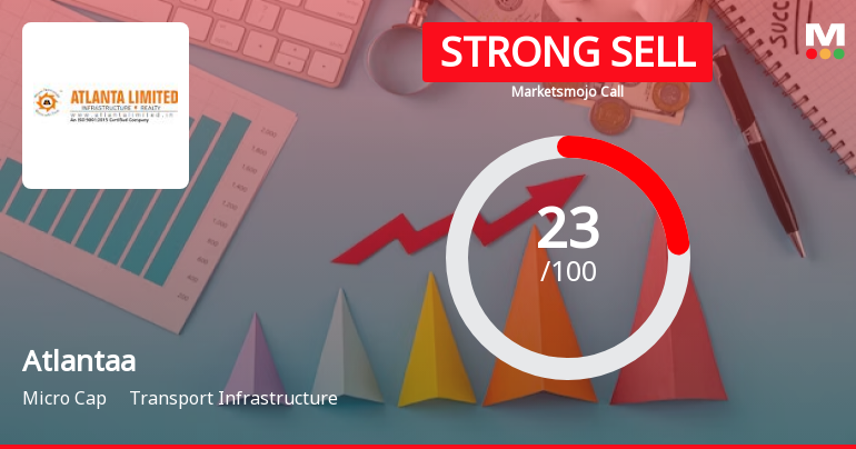 Atlantaa Ltd is Rated Strong Sell