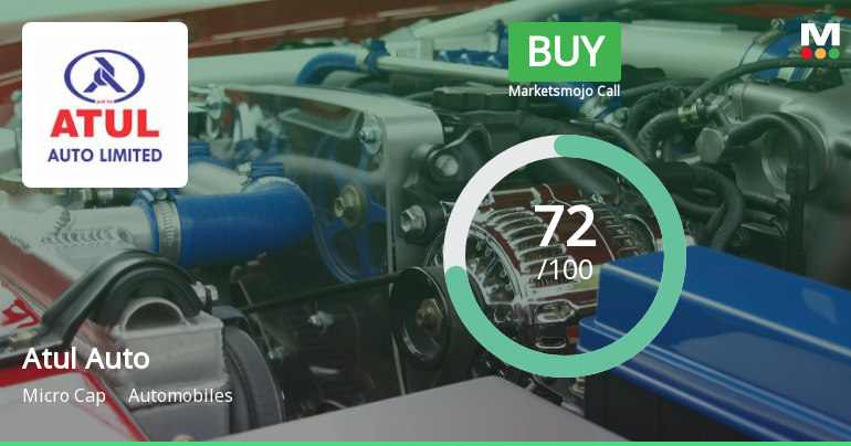 Atul Auto Ltd Downgraded to Buy Amid Mixed Technical and Financial Signals