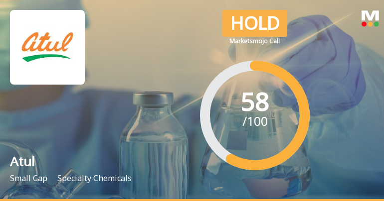 Atul Ltd. is Rated Hold