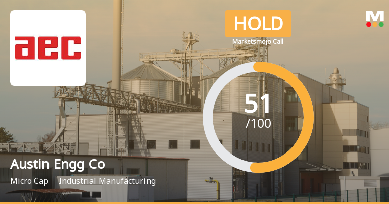 Austin Engineering Company Ltd Upgraded to Hold on Improved Technicals and Valuation