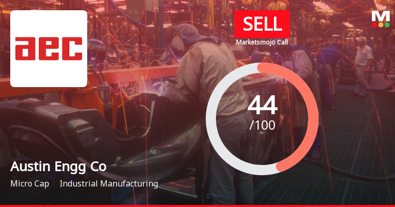 Austin Engineering Company Ltd Downgraded to Sell Amid Mixed Technicals and Flat Financials