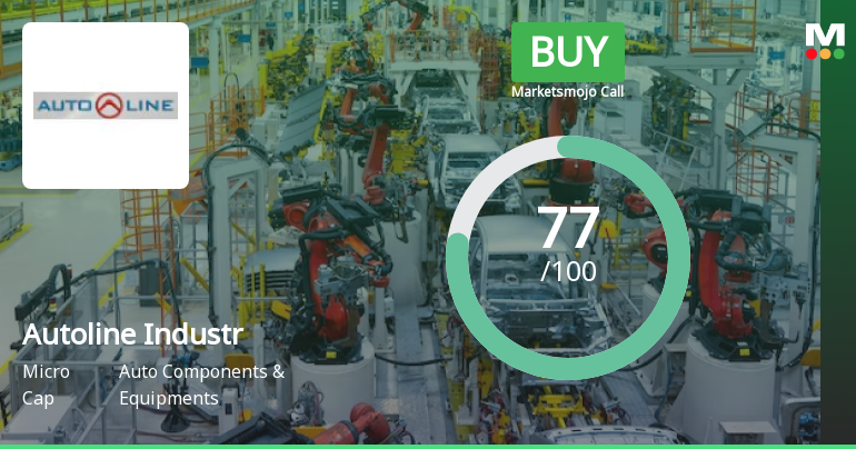 Autoline Industries Ltd is Rated Buy
