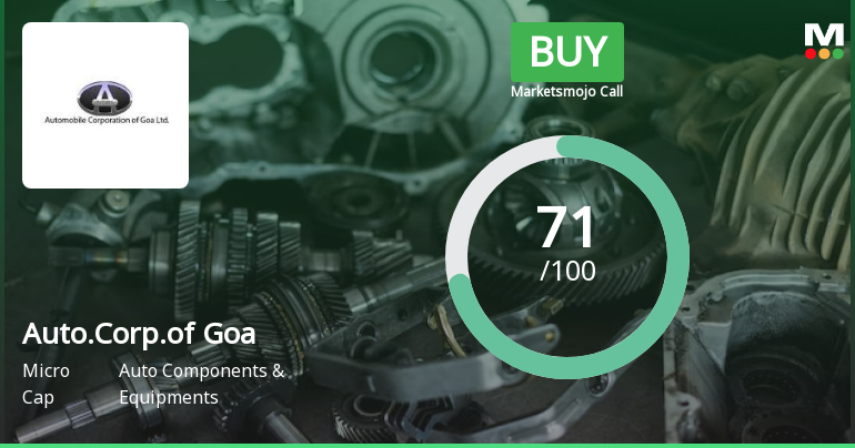 Automobile Corporation Of Goa Ltd is Rated Buy