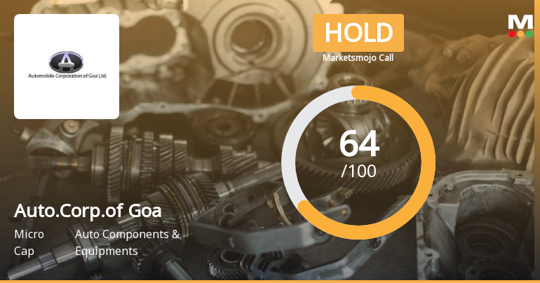Automobile Corporation Of Goa Ltd Downgraded to Hold Amid Mixed Technical and Valuation Signals