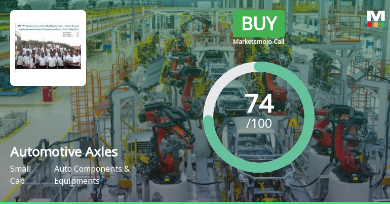 Automotive Axles Ltd Upgraded to Buy on Strong Technical and Financial Performance