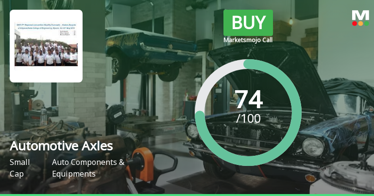 Automotive Axles Ltd is Rated Buy by MarketsMOJO