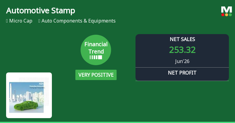 Automotive Stampings & Assemblies Ltd Reports Very Positive Quarterly Financial Performance Amid Market Volatility