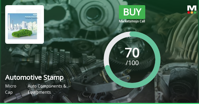 Automotive Stampings & Assemblies Ltd is Rated Buy
