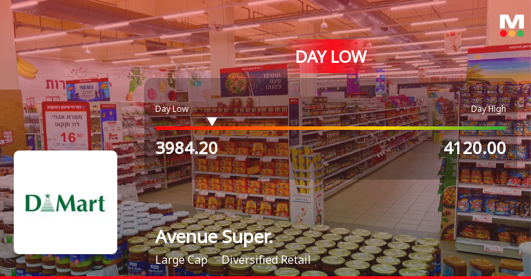 Avenue Supermarts Ltd Hits Intraday Low Amid Price Pressure on 3 Jul 2026