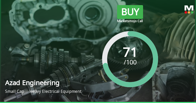 Azad Engineering Ltd is Rated Buy